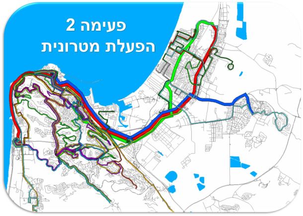 שינויים במערך התחבורה הציבורית בקריות