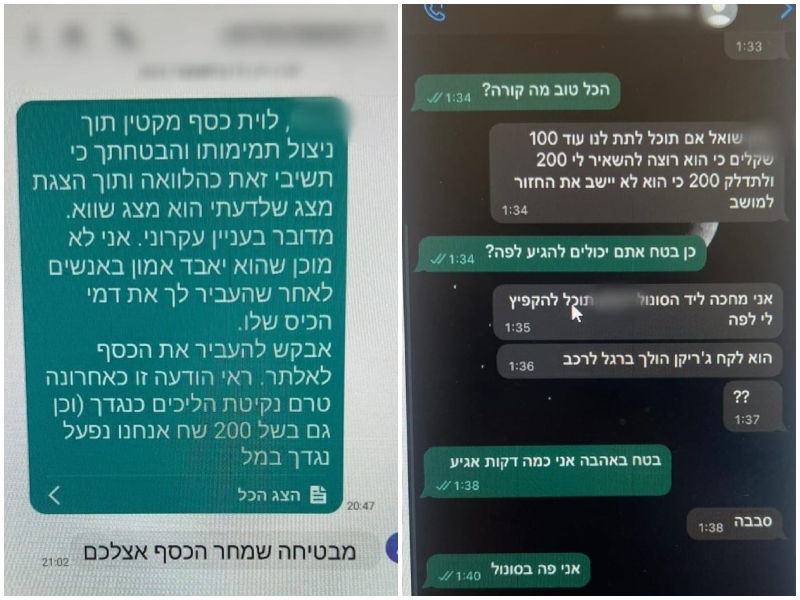 התחזו לנזקקים. ההונאה | צילום: דוברות המשטרה